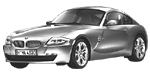 BMW E86 B3294 Fault Code